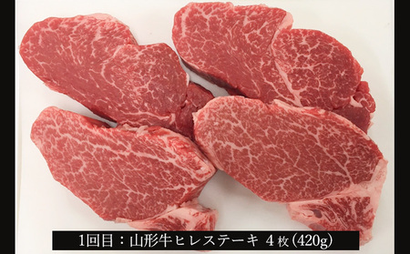 【定期便3回】山形産 山形牛ステーキ 3回お届け！(ヒレステーキ、ロースステーキ、モモステーキ) 銘柄牛 ブランド牛 黒毛和牛 FY23-454