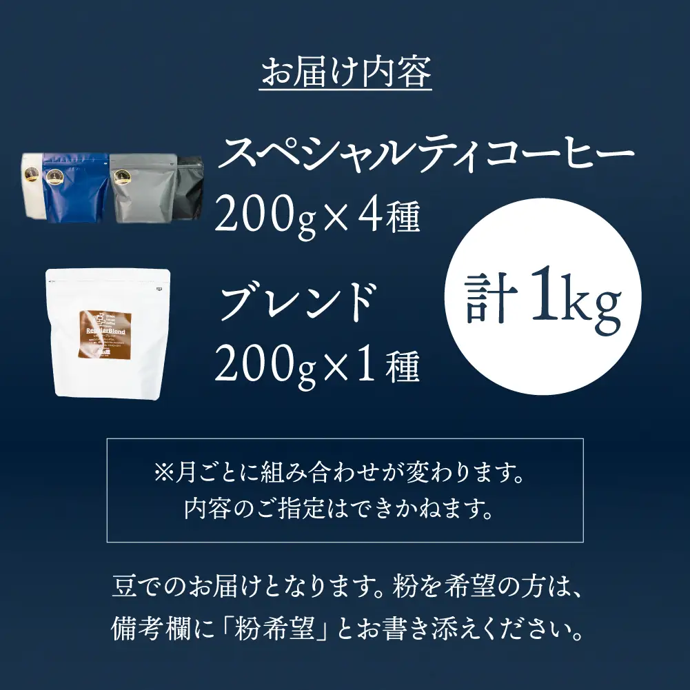 自家焙煎珈琲店「緑の館」／毎月のおすすめスペシャルティコーヒー 200g×4種＋ブレンド 200g×1種（計1kg）コーヒー豆 珈琲【17-82】
