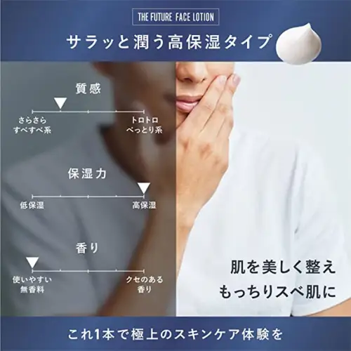 THE FUTURE ( ザフューチャー ) フェイスローション 150ml × 4本 男性用 化粧水 フェイス用 スキンケア メンズコスメ オールインワン セット [BX050ya]