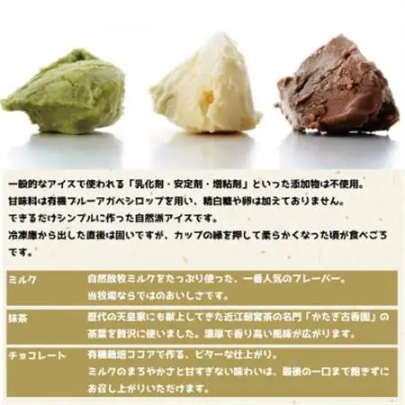 なかほら牧場のアイス6個セット(ミルク、抹茶、チョコレート)_菓子・スイーツ アイス・ジェラート  _【配送不可地域：離島】【1407896】
