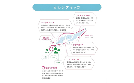 フルセットレンタル券(大人1名様分) BKAM002 レンタル