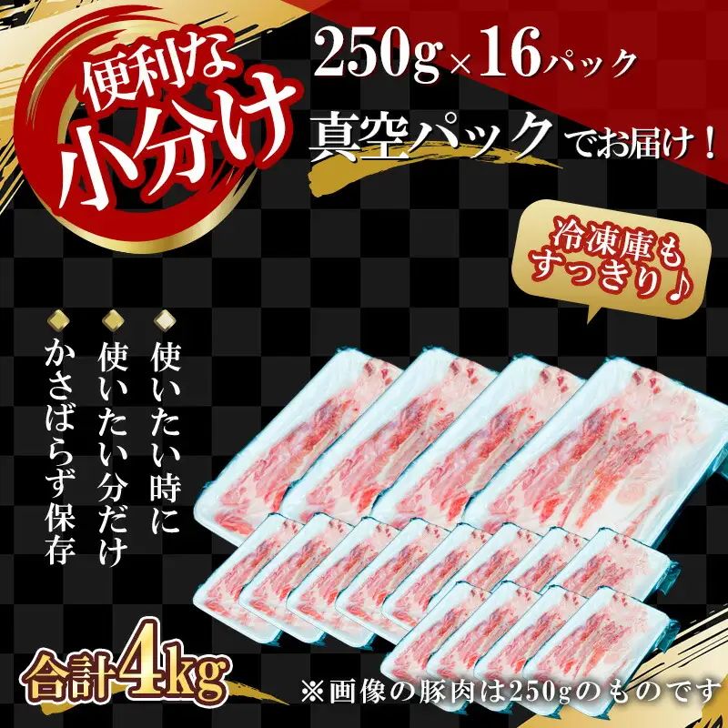 【農場直送】真空パック　北海道産　北島ワインポーク　しゃぶしゃぶ用モモ 4kg 【小分け】　【余市のブランド豚肉】　ワインで育てた豚　余市産豚肉　北海道産豚肉　国産豚肉　小分け豚肉　安心安全豚肉 北島豚 _Y067-0017