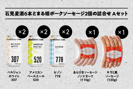 石見麦酒3種6本とまる姫ポークソーセージ2個の詰合せ Aセット｜ビール 麦酒 クラフトビール あらびきソーセージ クラフトビール クラフトビール クラフトビール クラフトビール IB-1