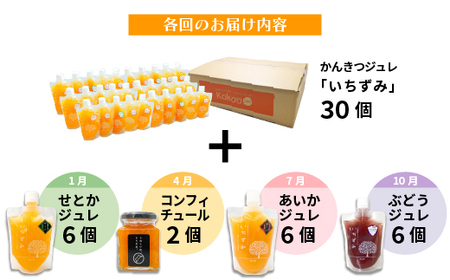 【定期便・年４回】かんきつジュレ定期便 30個×4回【KK1102】