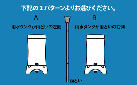 レインハーベスト(雨水タンク)B 雨水タンクが雨どいの右側
