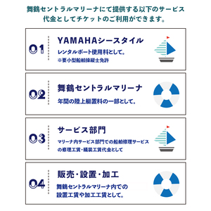 舞鶴セントラルマリーナ 利用券 90,000円分 ： レンタルボート 陸上艇置料 船舶修理サービス 修理 艤装 設置 加工 施設利用 チケット 体験型