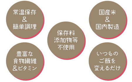 【12回定期便　玄米パックご飯】北海道産ゆめぴりか使用 150g×24個入り やわらかい玄米ごはん  レトルト 玄米 パックライス レンジ 保存食 非常食 防災 キャンプ ごはん 玄米 一人暮らし 備蓄 タイパ飯 安心安全なヤマトライス　H074-655