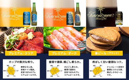 【3カ月定期】軽井沢ブルワリー クラフトビール 6種6缶 飲み比べ セット | クラフトビール 地ビール