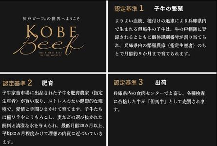 神戸ビーフ　赤身すき焼き（600g）