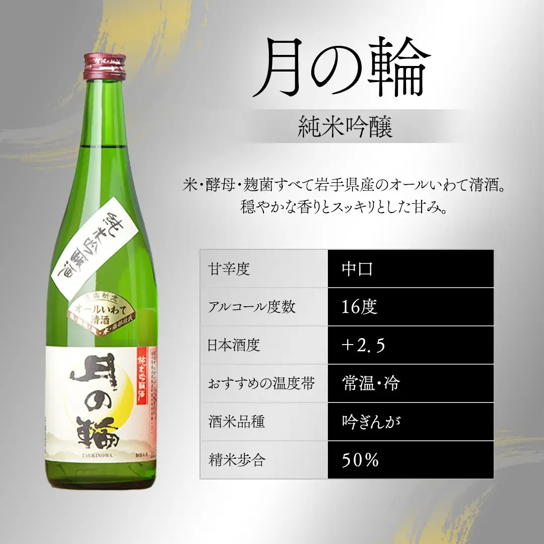 日本酒 純米吟醸酒セット 紫波町(AZ010-2)