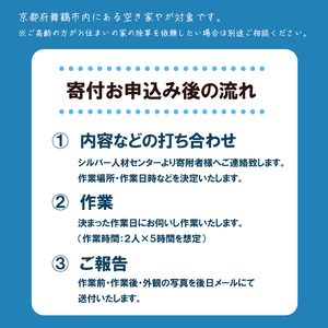 京都府 舞鶴市 空き家管理サービス 除草 家屋チェック 除草処理付き