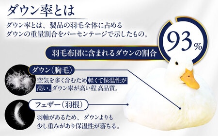 【お中元対象】【訳あり】【 糸島 羽毛 ふとん 】【高級ダウン使用】羽毛 布団 柄おまかせ ダウン93％【ダブル】糸島市 / 株式会社三樹  [AYM015] 本掛け 超長綿 羽毛布団 冬用