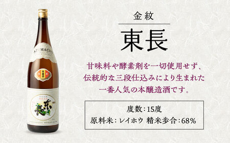 【定期便】 日本酒 金紋東長 NAH064 日本酒 全3回