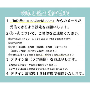 チョークアート似顔絵（20×20ｃｍ）藍染め　肖像画　記念品
