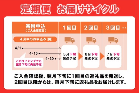 【冷蔵・年4回お届け定期便】特選 黒田庄和牛食べつくしセット（ロース、合計3,190g）　（tokusan-53）
