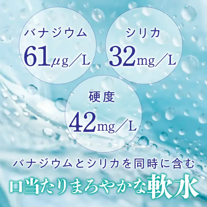 【20L】バナジウム＆シリカ　ナチュラルミネラルウォーター NSG001
