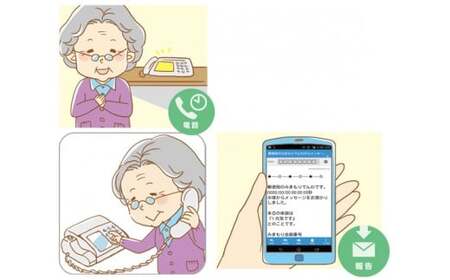 郵便局のみまもりサービス「みまもりでんわサービス（固定電話3か月）」 NSK001