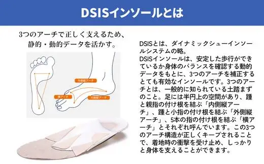 【オリジナル インソール作成】オーダーメイド 3つのアーチのバランスを整える 歩行をスムーズにサポート DSISインソール 歩行サポート 受注作成 脚 足 靴 くつ 兵庫県  香住 エスキュート S-CUTE 110000円 63-01