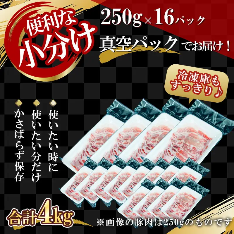 【農場直送】真空パック　北海道産　北島ワインポーク　しゃぶしゃぶ用肩ロース 4kg 【小分け】【余市のブランド豚肉】　ワインで育てた豚　余市産豚肉　北海道産豚肉　国産豚肉　小分け豚肉　安心安全豚肉 北島豚 _Y067-0023
