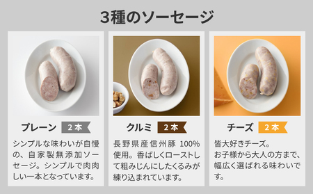 【自家製ソーセージハム男】バラエティセット　ソーセージ、ハム、レバーペースト、パテ、生ハム