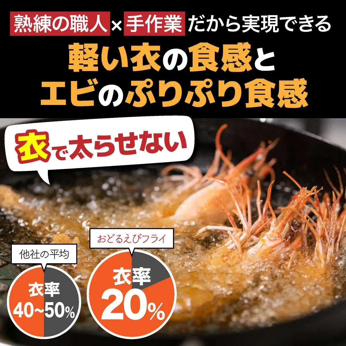 上峰町の【おどるえびフライ！】15尾