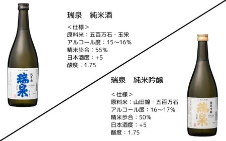 【51003】岩美町／高田酒造　瑞泉飲み比べセット-B