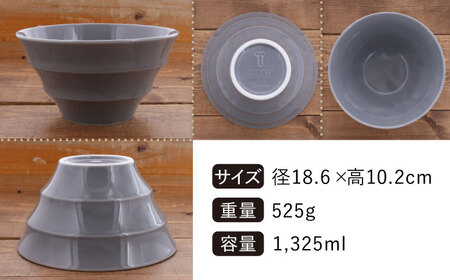 美濃焼】 ラーメンどんぶり 軽量 19cm カラーボーダー 2色 セット