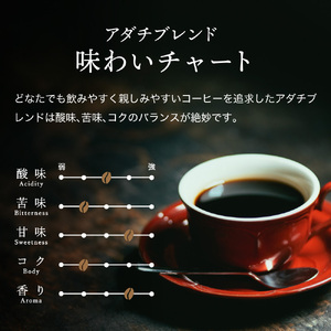 ドリップバッグコーヒー 6個