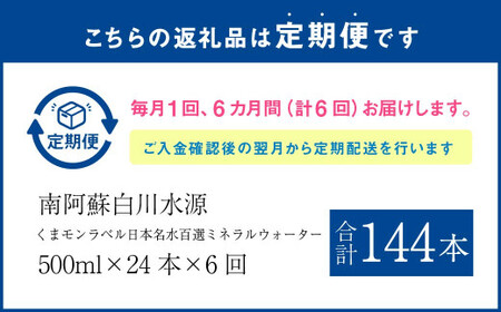 【6か月連続定期便】くまモンラベル日本名水百選ミネラルウォーター「南阿蘇・白川水源」500ml×24本入1ケース×6か月