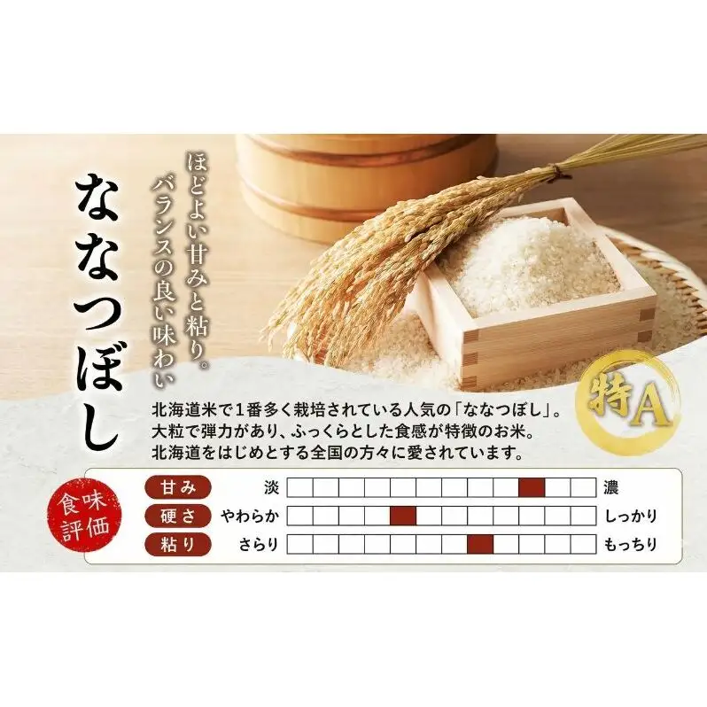 米 令和7年産 ななつぼし 5kg 宮田農園 北海道米  白米 精米 お米 おこめ こめ ご飯 ごはん 単一原料米 ブランド米 産地直送 令和7年 北海道 芦別市