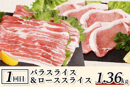 【定期便3回】佐賀の「牛・豚・鶏」食べ比べ お試し定期便 3ヶ月 3ヵ月 佐賀牛 ありた鶏 佐賀県産豚肉 焼き肉 焼肉 しゃぶしゃぶ バラエティ E-127