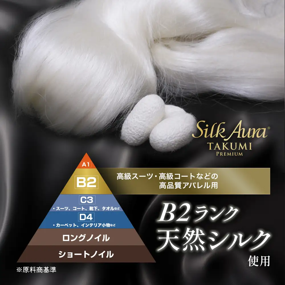 シルクオーラ匠PREMIUM ラベンダー 掛け毛布 シングル (140×200cm) | 毛布 [3939]
