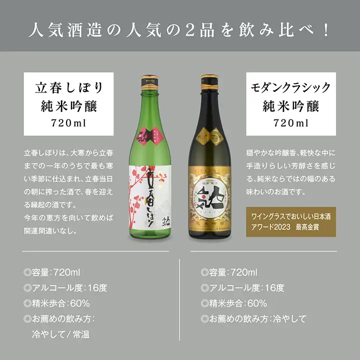 《数量限定 2027年2月出荷開始》立春しぼり純米吟醸 720ml・モダンクラシック純米吟醸 720ml 各1本セット【人気酒造株式会社】