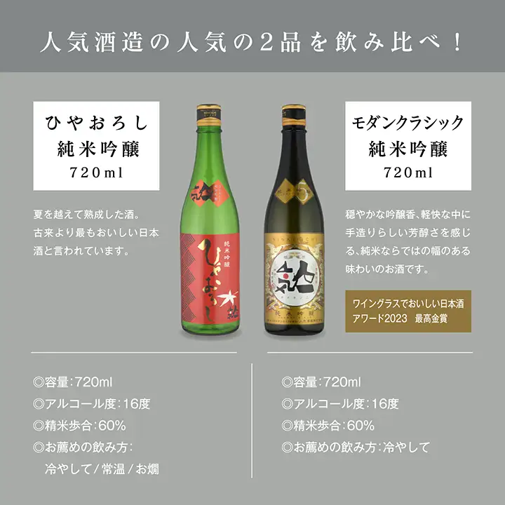 《数量限定 2026年9月出荷開始》ひやおろし純米吟醸 720ml・モダンクラシック純米吟醸 720ml 各1本セット【人気酒造株式会社】