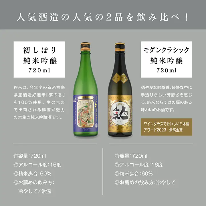 《数量限定 2026年12月出荷開始》初しぼり純米吟醸 720ml ・モダンクラシック純米吟醸 720ml 各1本セット【人気酒造株式会社】