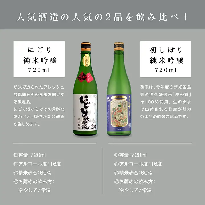 《数量限定 2026年12月出荷開始》初しぼり純米吟醸 720ml・にごり純米吟醸720ml 各1本セット【人気酒造株式会社】