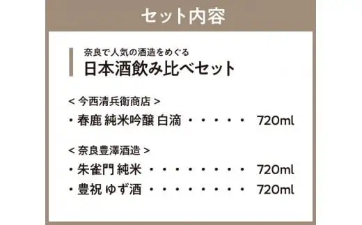 人気の日本酒飲み比べセット 酒 日本酒 ゆず酒 飲み比べ 16-038