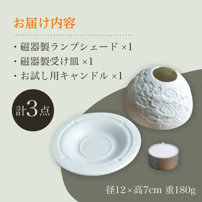 【波佐見焼】リトファニーキャンドルライト〈花尽くし〉【ルセラ・ポーセリン】[CG03] 波佐見焼