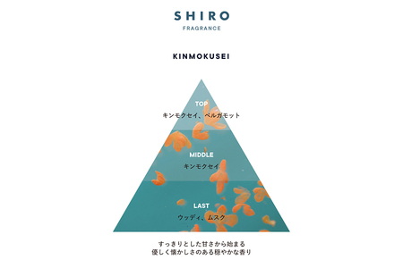 SHIRO　キンモクセイ ハンド美容液