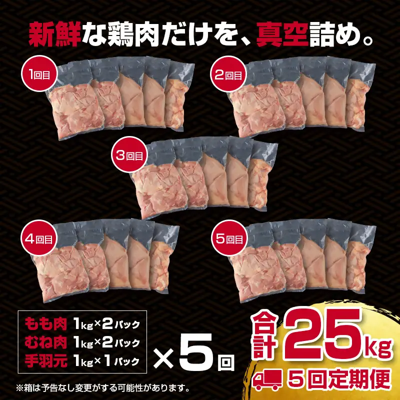 【5回定期便】合計25kg 宮崎県産若鶏もも肉 むね肉 手羽元5kg×5回 訳あり 国産鶏肉＜18-30a＞