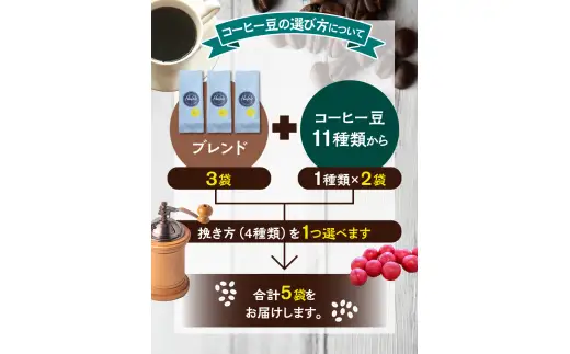 【豆】（ブレンド3+コロンビア2）挽き立てコーヒー豆 750gセット / コーヒー豆 焙煎 コーヒー【hgo001A-d-03】