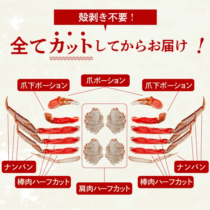 ズワイガニ L  2パック（内容量1.4kg／総重量2kg）カット済 生食可 カニ 北海道_HD065-009