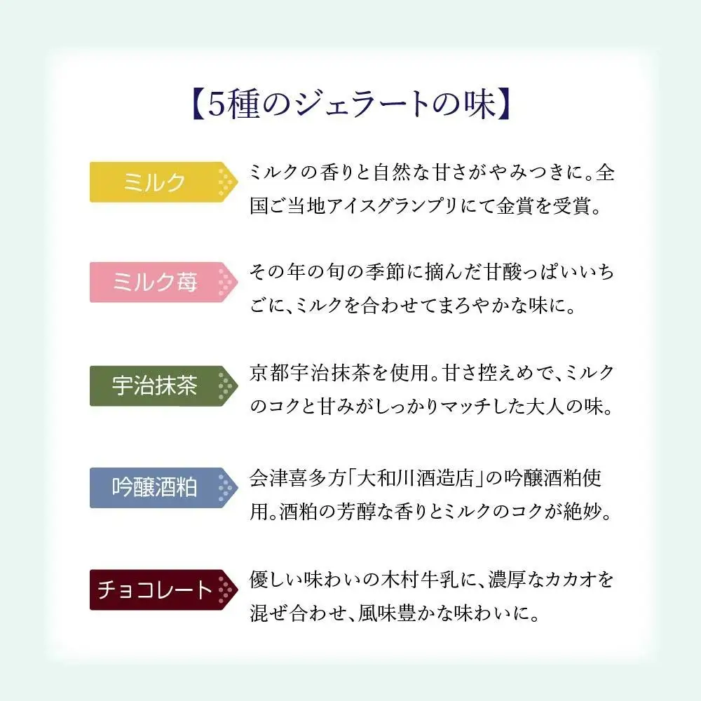 【ふるなびWEEK対象】木村ミルク 命の雫 手作りジェラート 10個
