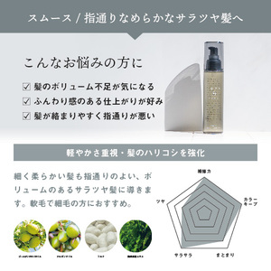 ヘアオイルLUTYスムースルーティーヘアオイル【30ml】