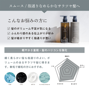トリートメントスムースLUTYルーティートリートメント【500g】