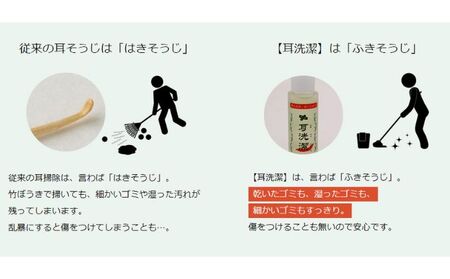 耳そうじローション耳洗潔 プロ用 イヤークリーナー耳そうじローション【20ml×2本】