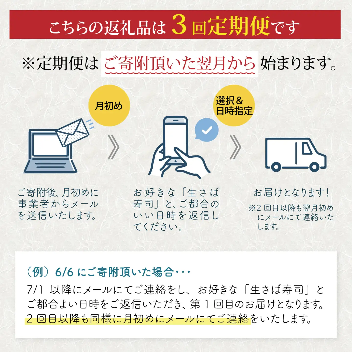 【 定期便 3回コース 】選べる！贅沢すぎる「生さば寿司」定期便 [D-013028] / 鯖寿司