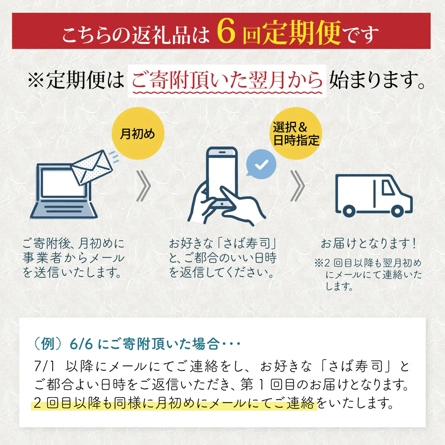 【 定期便6回コース 】選べる！贅沢すぎる「さば寿司」定期便 [H-013029] / 鯖寿司
