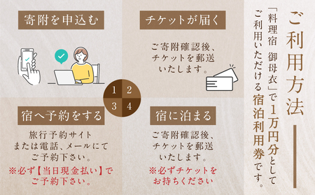 料理宿 御母衣 宿泊利用券 1万円分 宿泊券 旅行券 クーポン 旅行 宿泊 チケット 自然 白川村 世界遺産 観光 アニメ ひぐらし 聖地巡礼 岐阜県 観光地 10000円分 観光地応援 34000円 [S582]