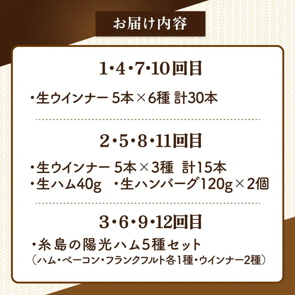 【全12回定期便】 ウインナー / ハンバーグ / ハム 月替り セット 糸島市 / 志摩スモークハウス 生ハム ベーコン [AOA040]